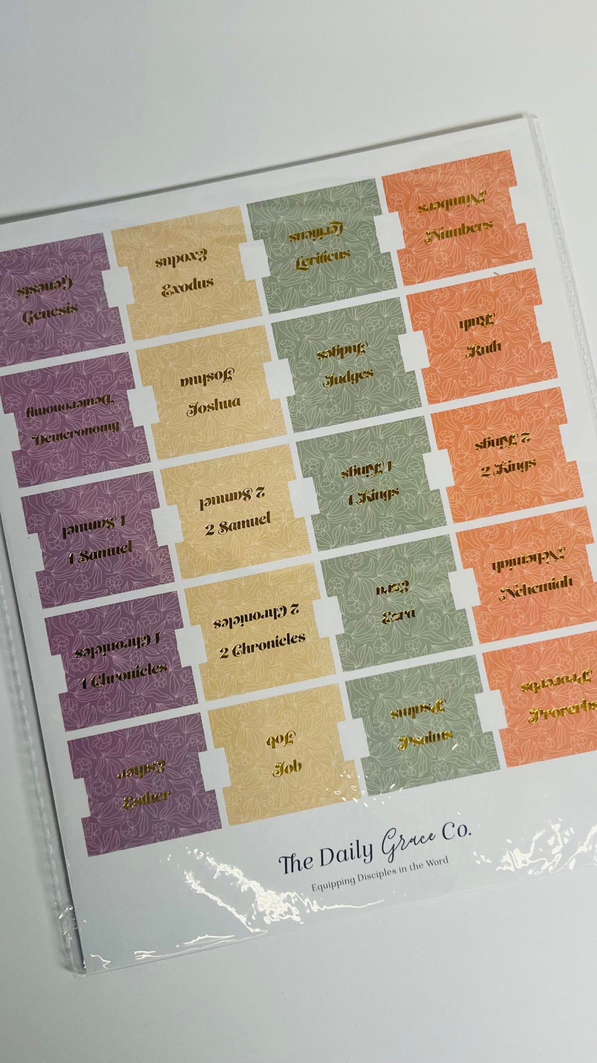 Bible Tabs