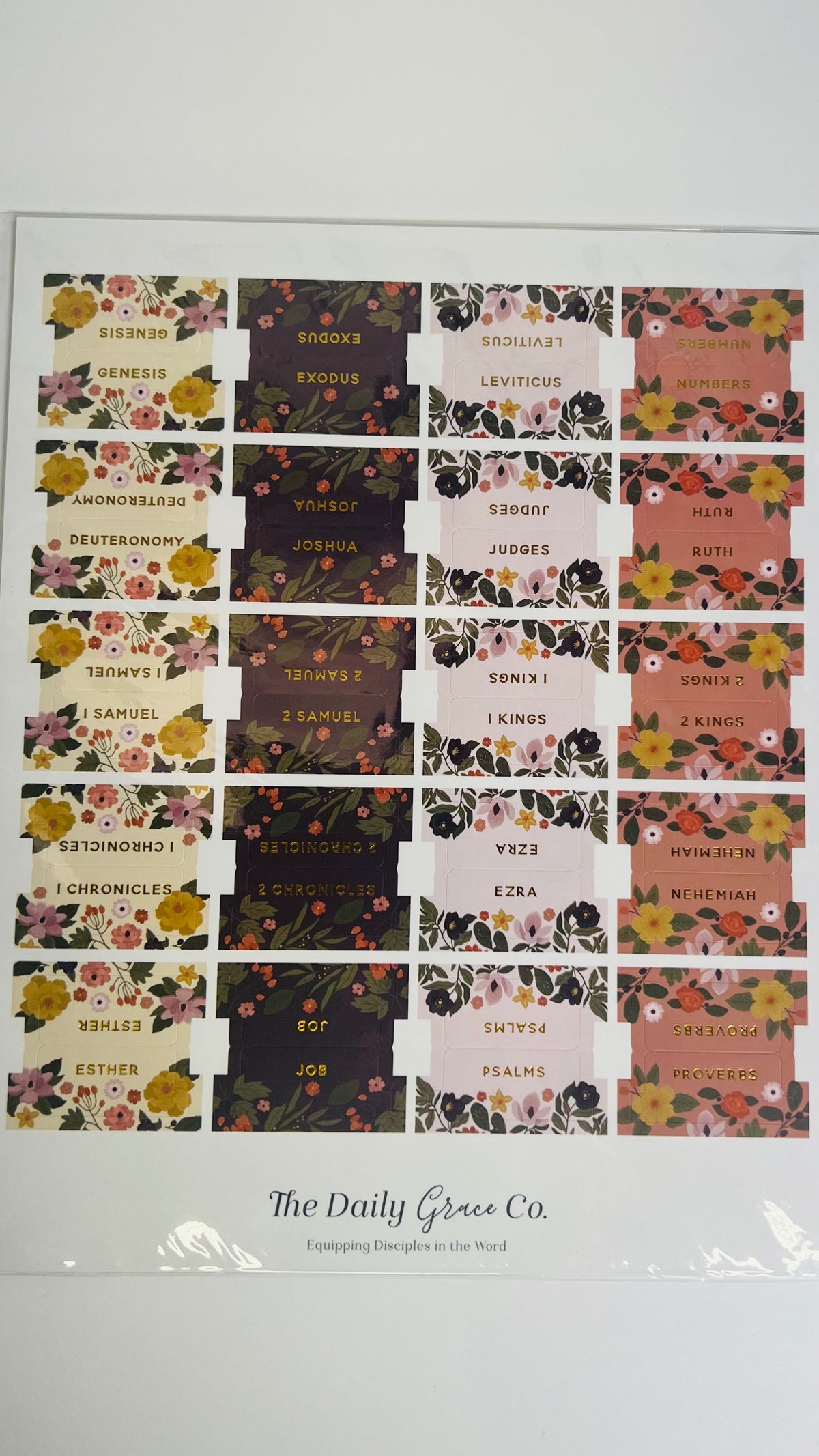 Bible Tabs