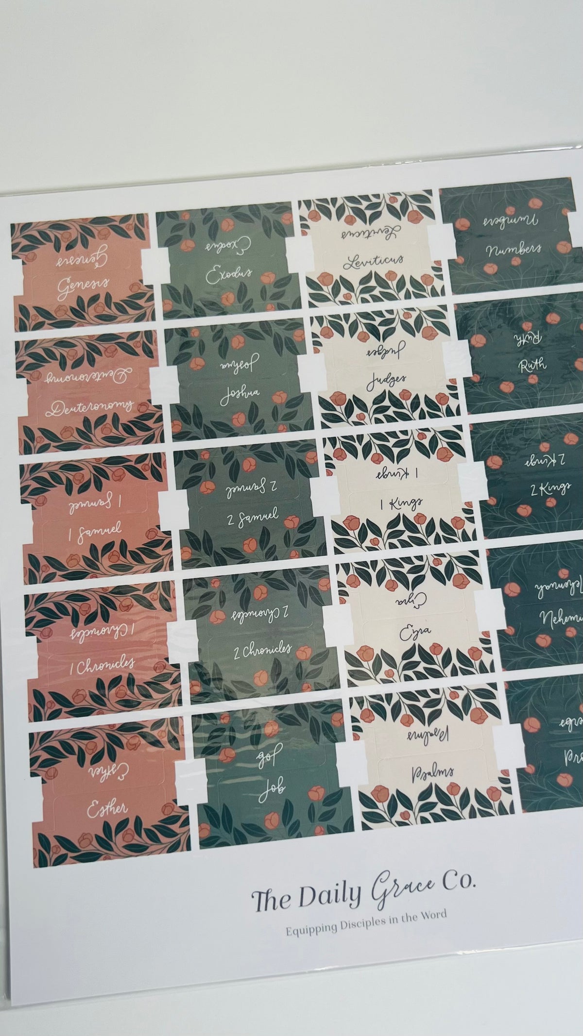 Bible Tabs